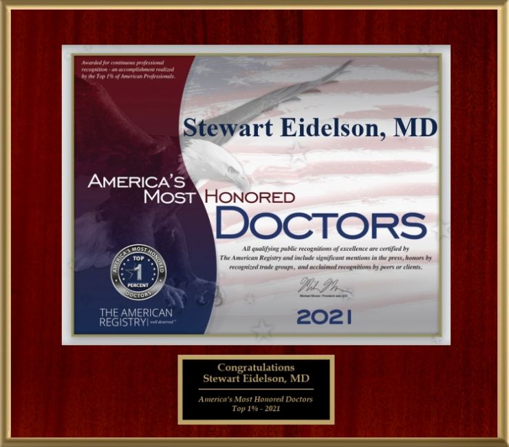 Most Honored Doctor